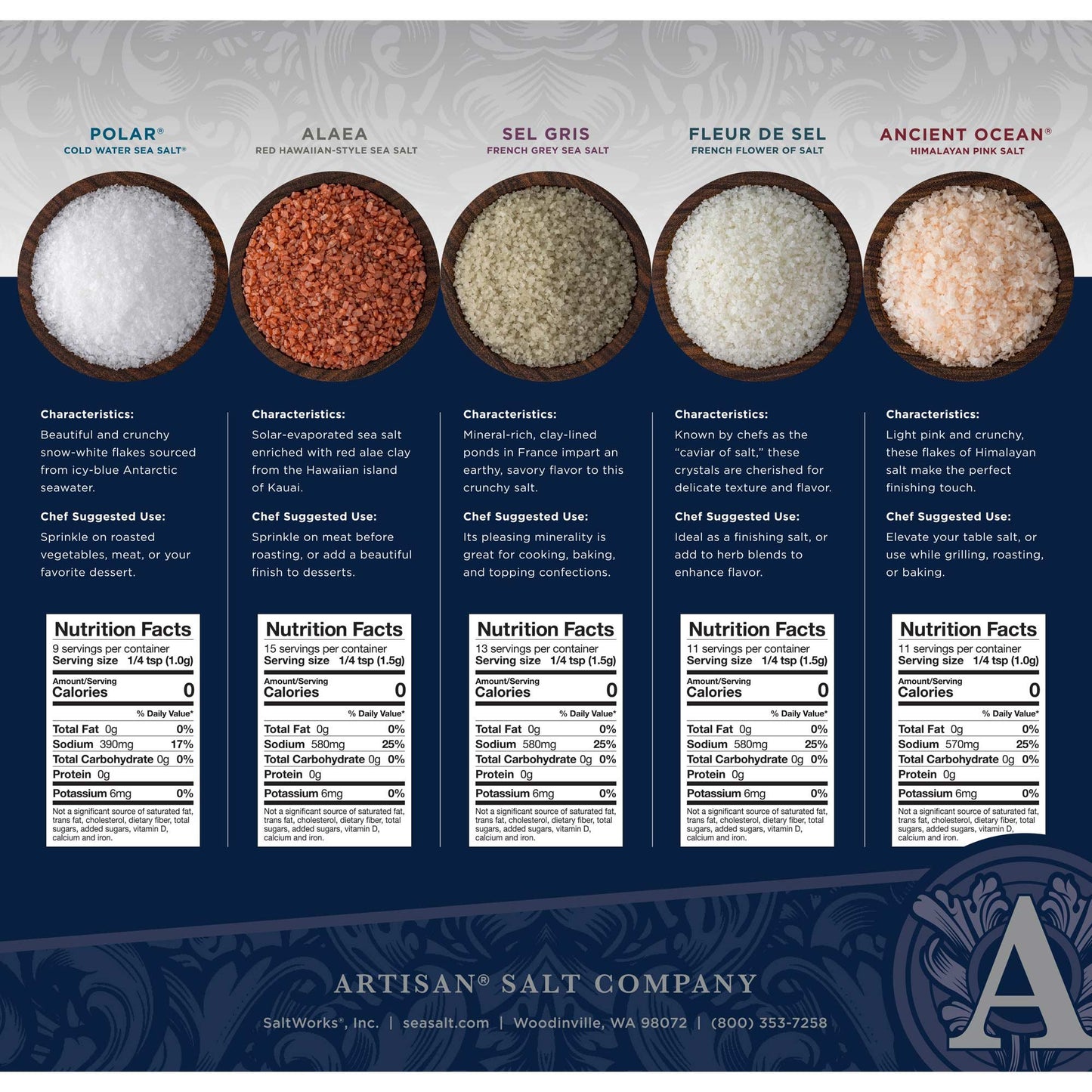 Classic Salt Sampler Gift Set